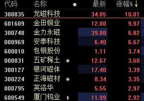 戳我试试
